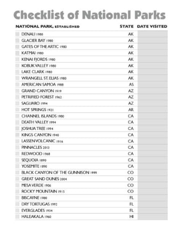 WOW I SAW Mini Journal